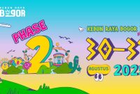 Sunset di Kebun Phase 2 Bogor 2025